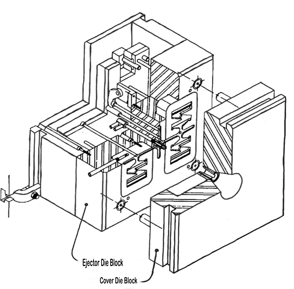 Mold Base Die Halves