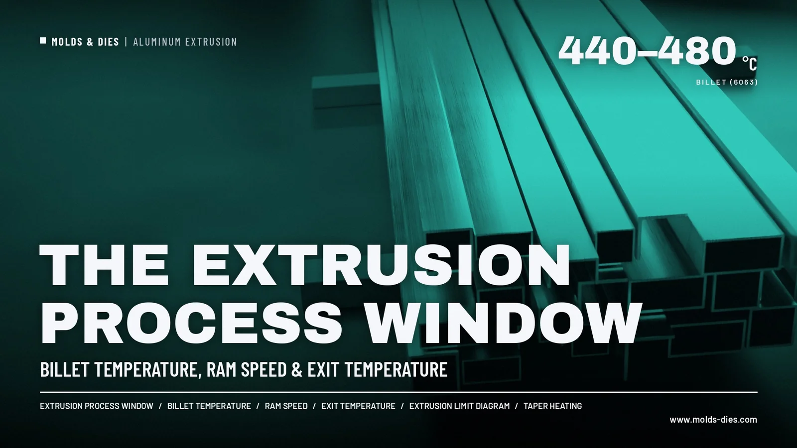 Billet Temperature, Ram Speed and Exit Temperature: The Process Window