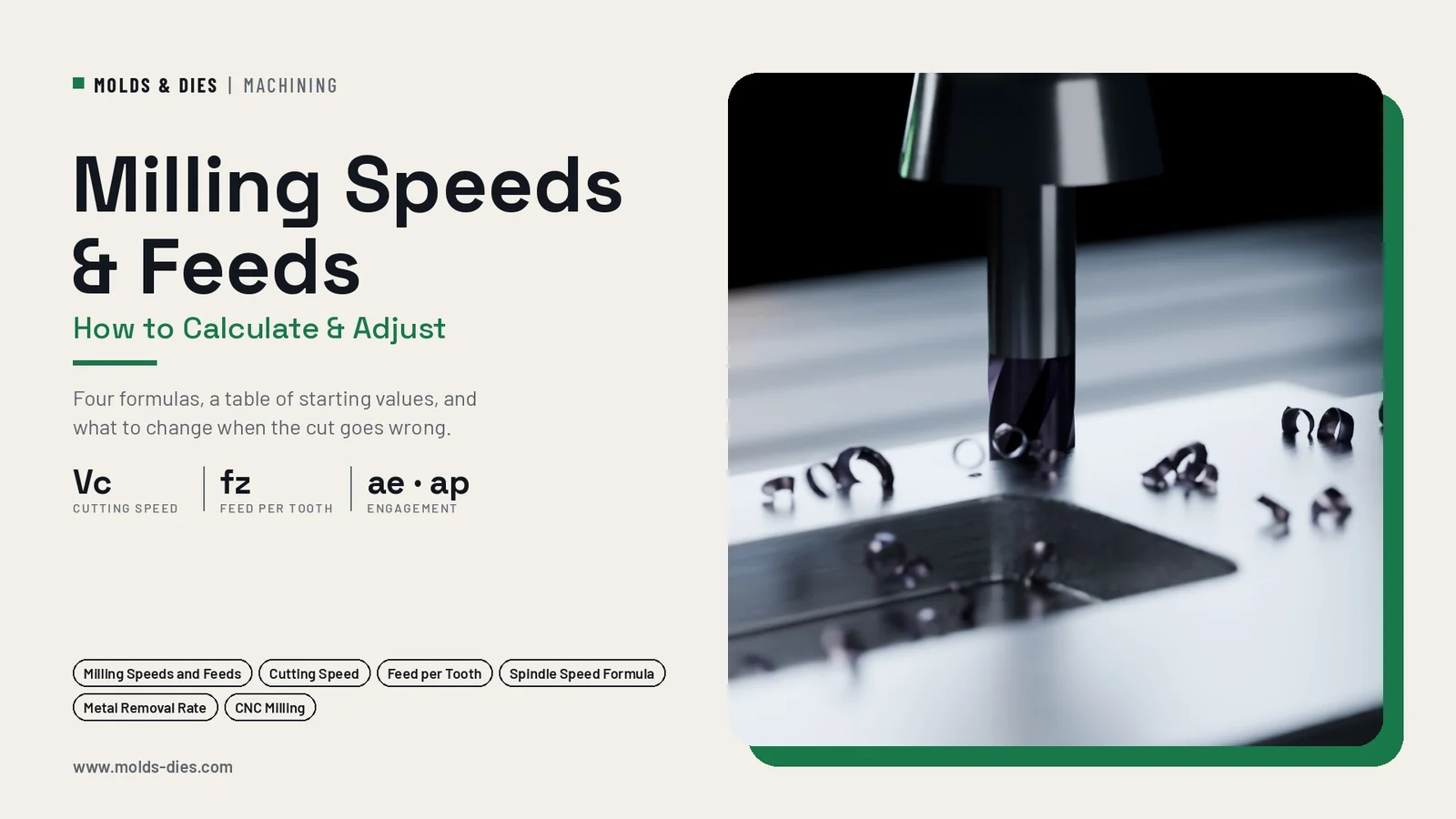 Milling Speeds and Feeds: How to Calculate and Adjust