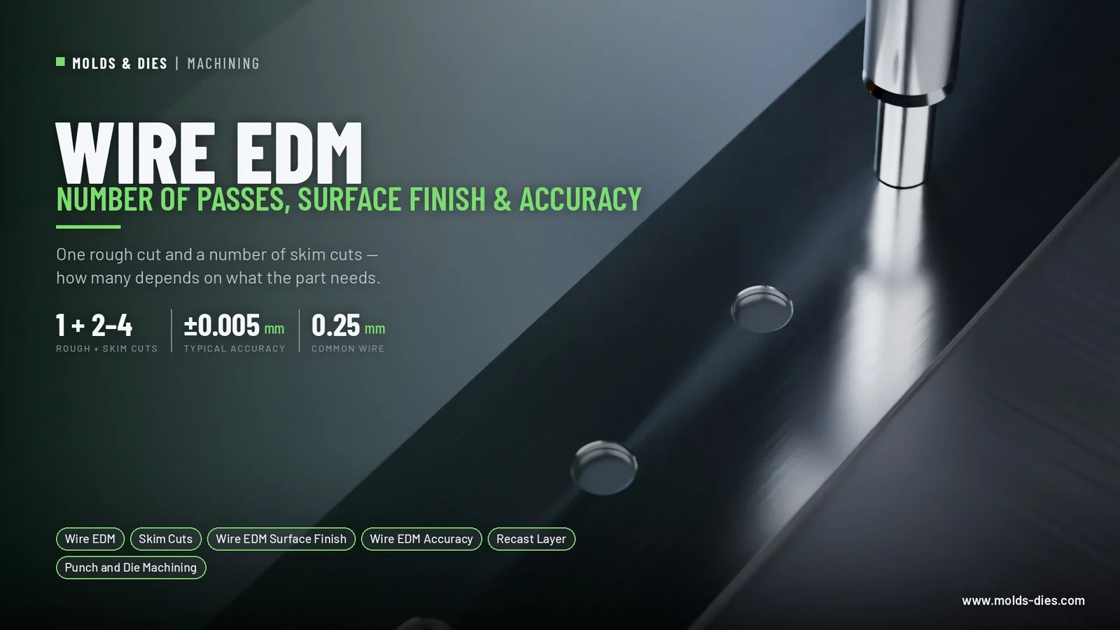 Wire EDM: Number of Passes, Surface Finish and Accuracy