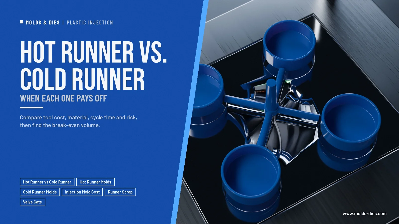 Hot Runner vs. Cold Runner: When Each One Pays Off