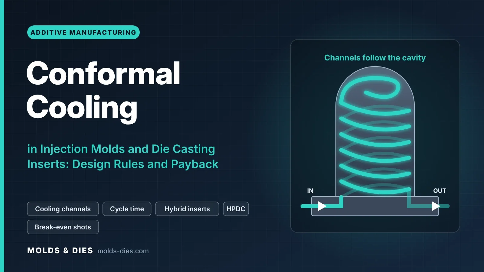 Conformal Cooling in Injection Molds and Die Casting Inserts: Design Rules and Payback