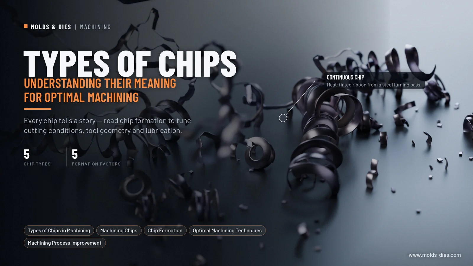 Types of Chips: Understanding Their Meaning for Optimal Machining