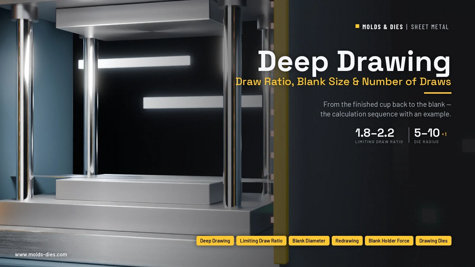 Deep Drawing: Draw Ratio, Blank Size and Number of Draws