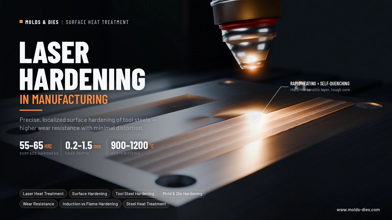 Laser Hardening in Manufacturing