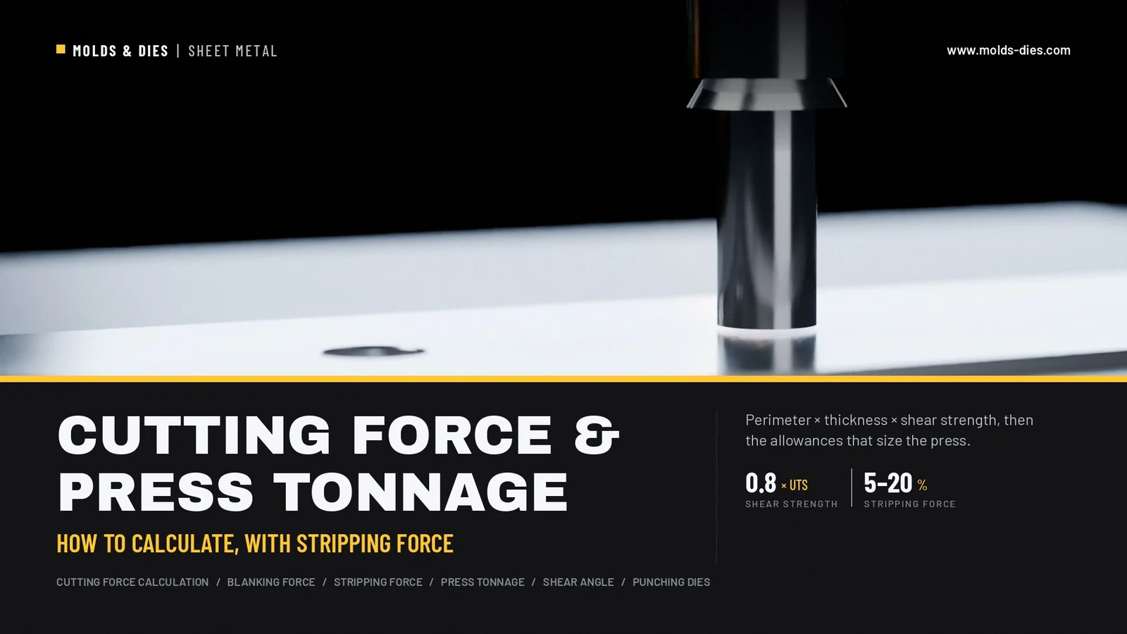 Cutting Force, Stripping Force and Press Tonnage: How to Calculate