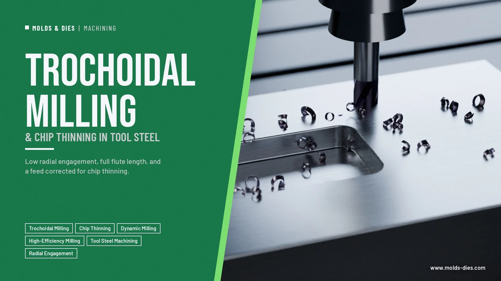 Trochoidal Milling and Chip Thinning in Tool Steel
