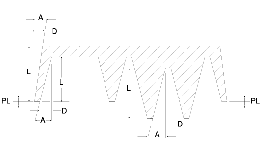 HPDC draft angle reference diagram